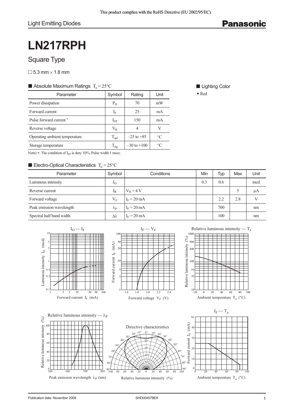 Panasonic Light Emitting Diodes SHD00457BEK User Manual | 3 pages
