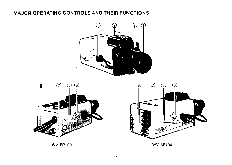 Panasonic WV-BP100 User Manual | Page 6 / 20