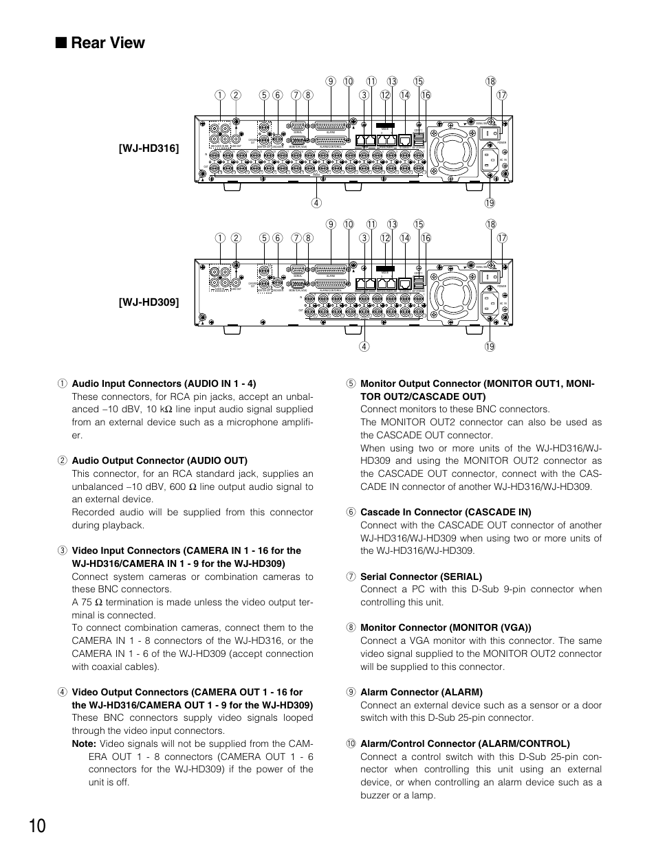 Rear view | Panasonic WJ-HD316 User Manual | Page 10 / 160