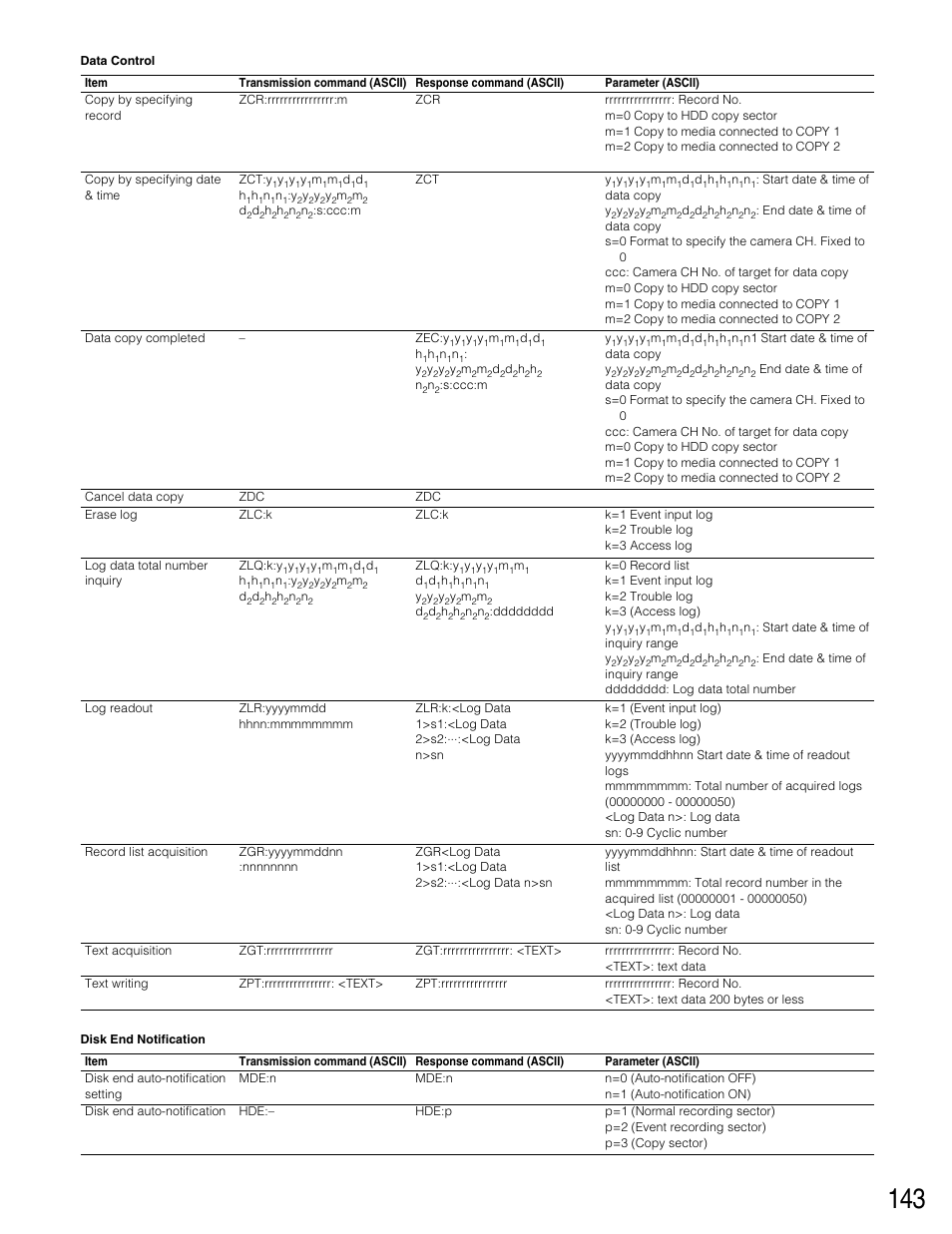 Panasonic WJ-HD316 User Manual | Page 143 / 160
