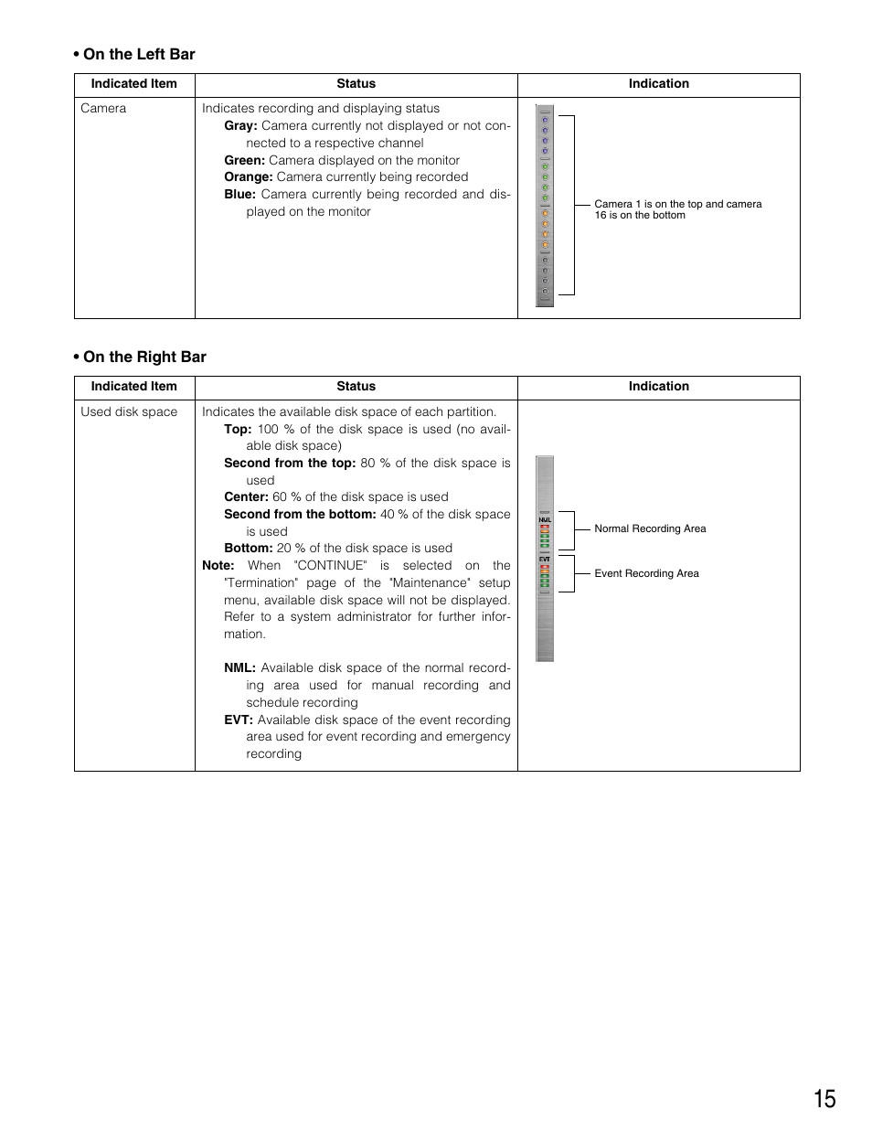 Panasonic WJ-HD316 User Manual | Page 15 / 160