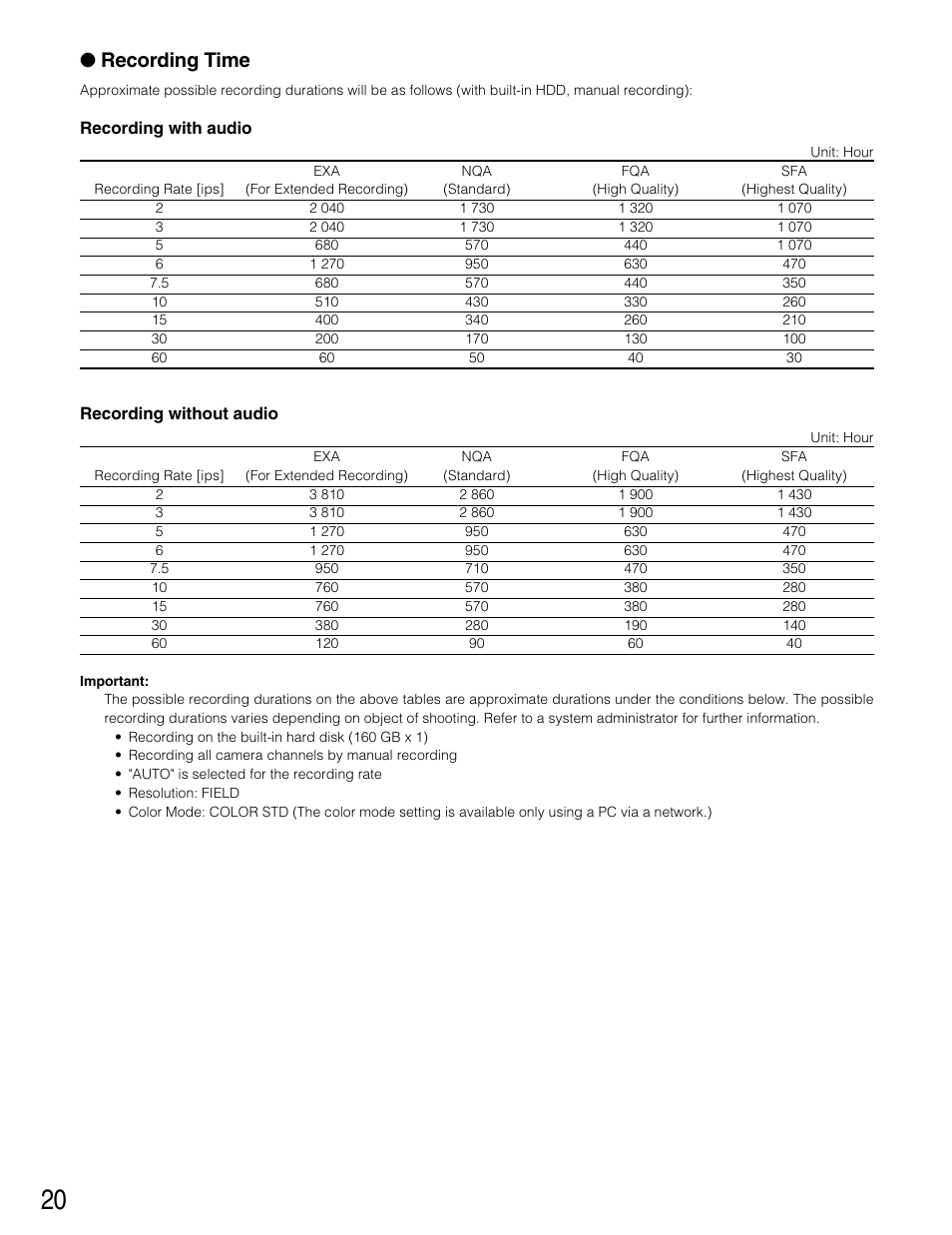 Recording time | Panasonic WJ-HD316 User Manual | Page 20 / 160