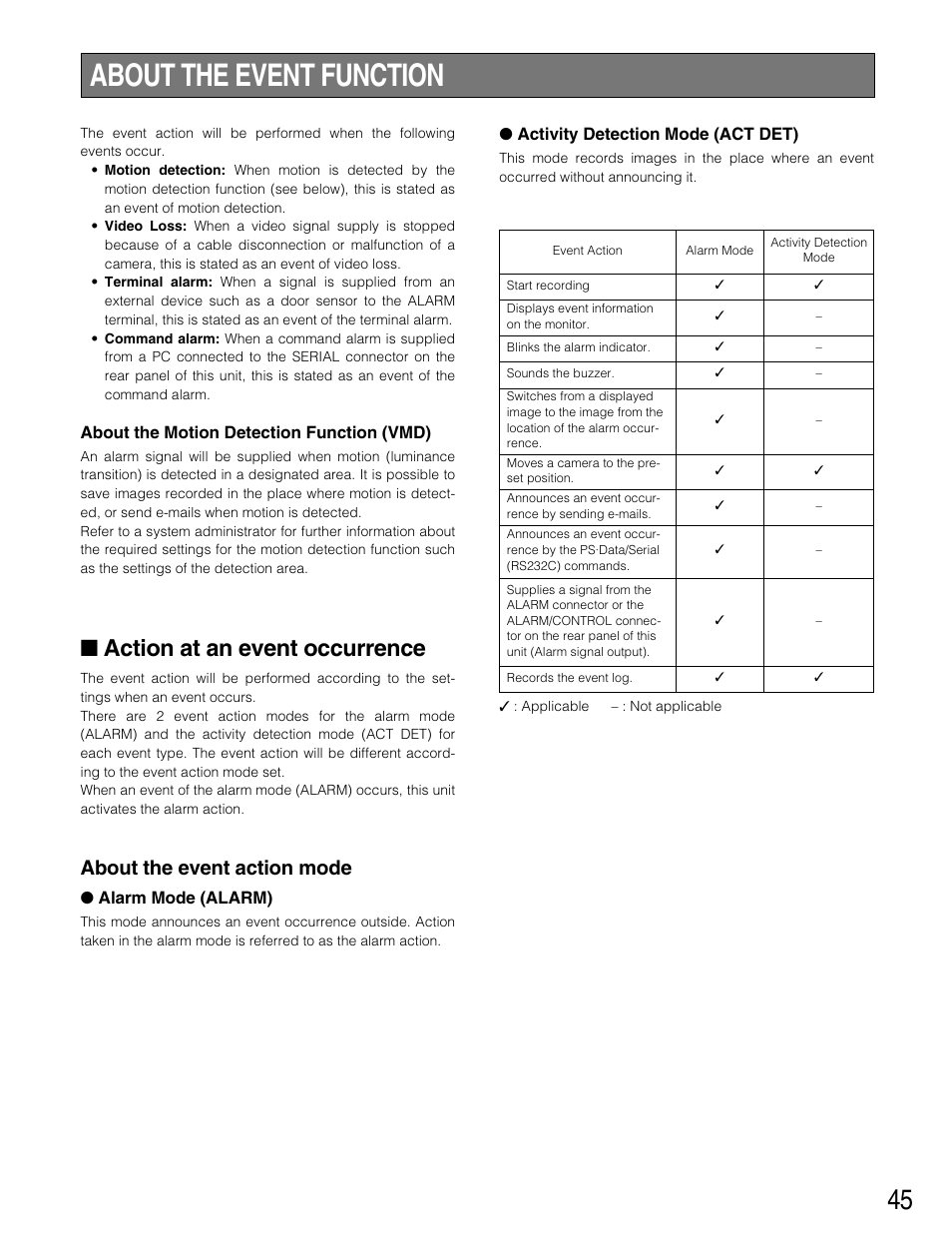 About the event function, Action at an event occurrence, About the event action mode | Panasonic WJ-HD316 User Manual | Page 45 / 160
