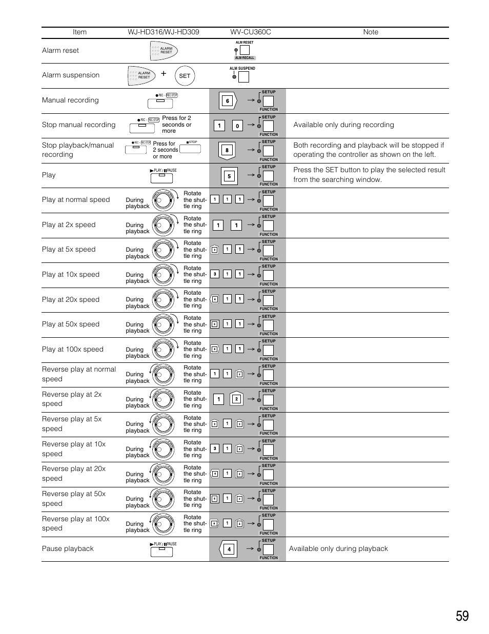 Available only during playback | Panasonic WJ-HD316 User Manual | Page 59 / 160