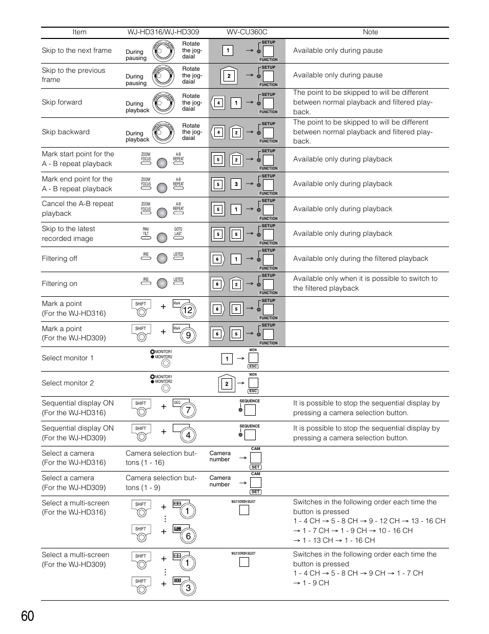 Panasonic WJ-HD316 User Manual | Page 60 / 160