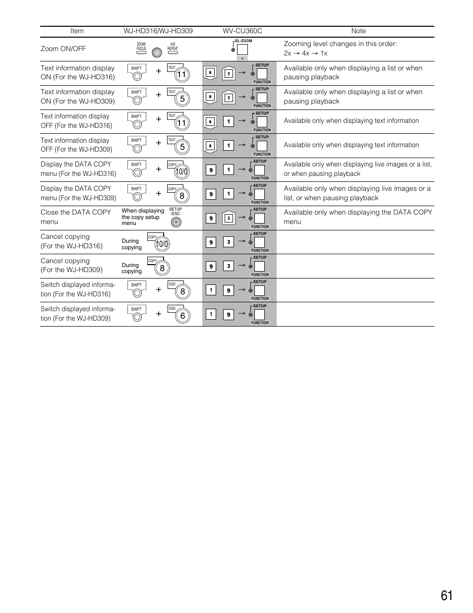 Panasonic WJ-HD316 User Manual | Page 61 / 160