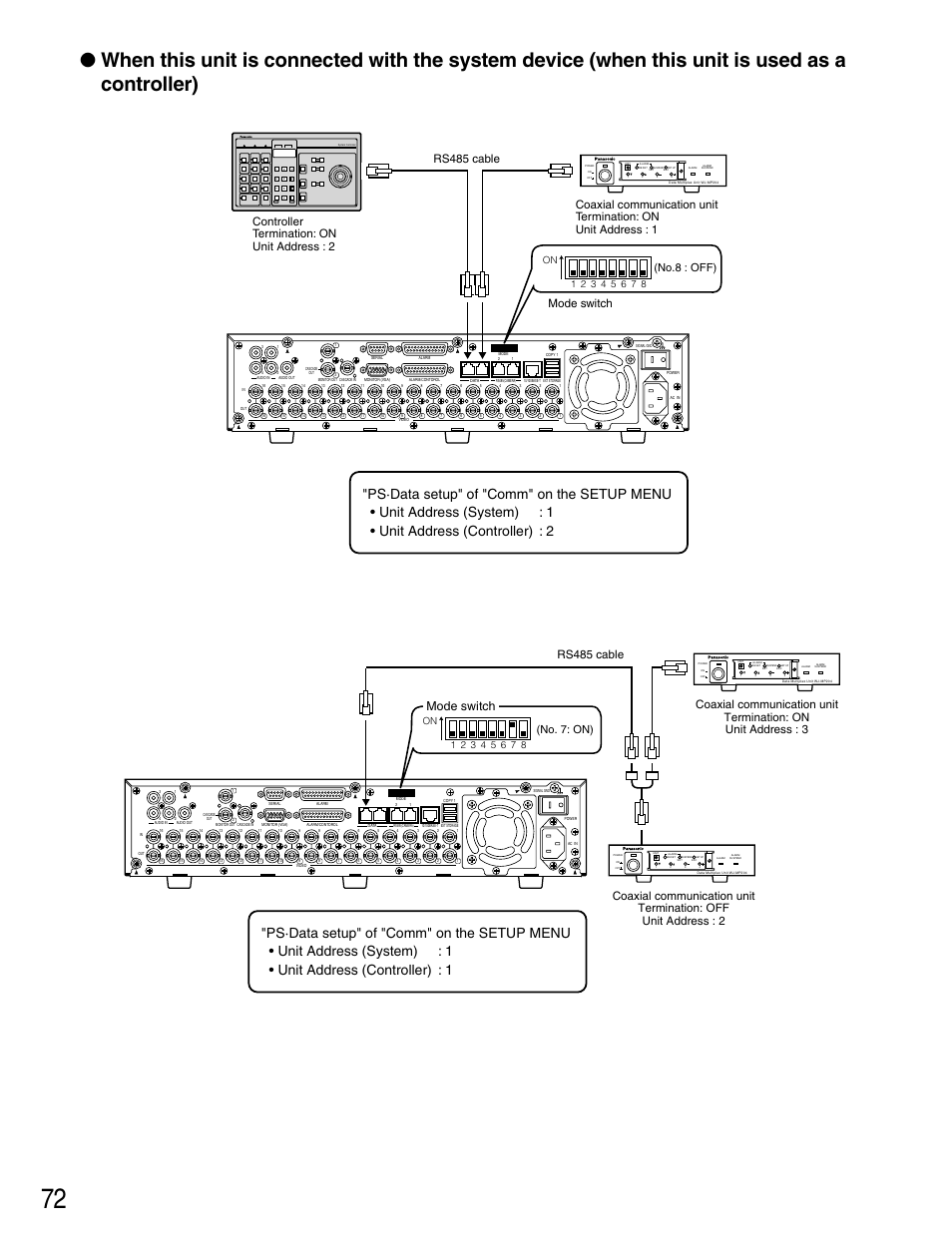 Mode switch, Rs485 cable, No. 7: on) | Panasonic WJ-HD316 User Manual | Page 72 / 160