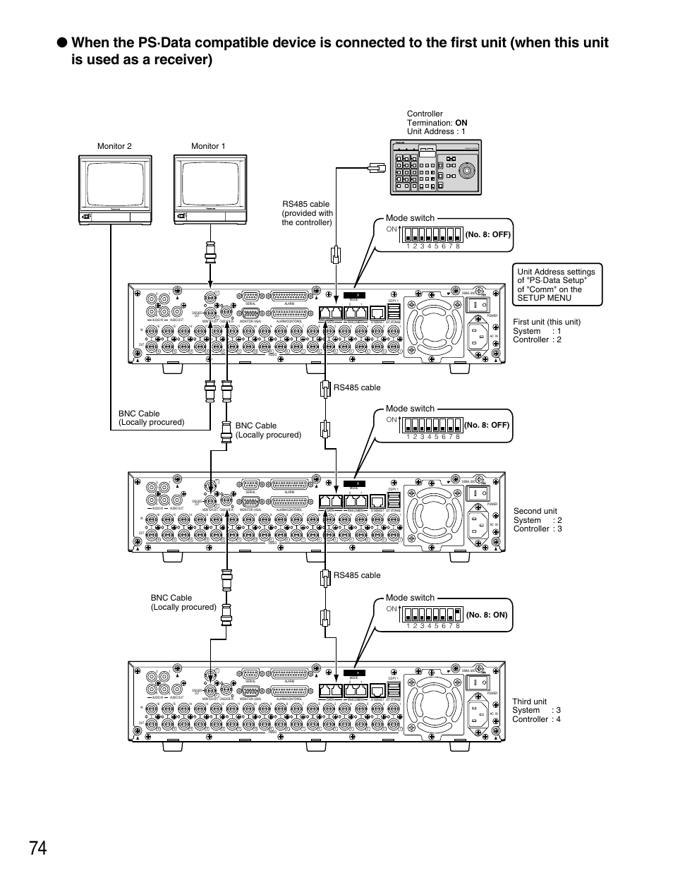 Mode switch, No. 8: off), No. 8: on) | Panasonic WJ-HD316 User Manual | Page 74 / 160
