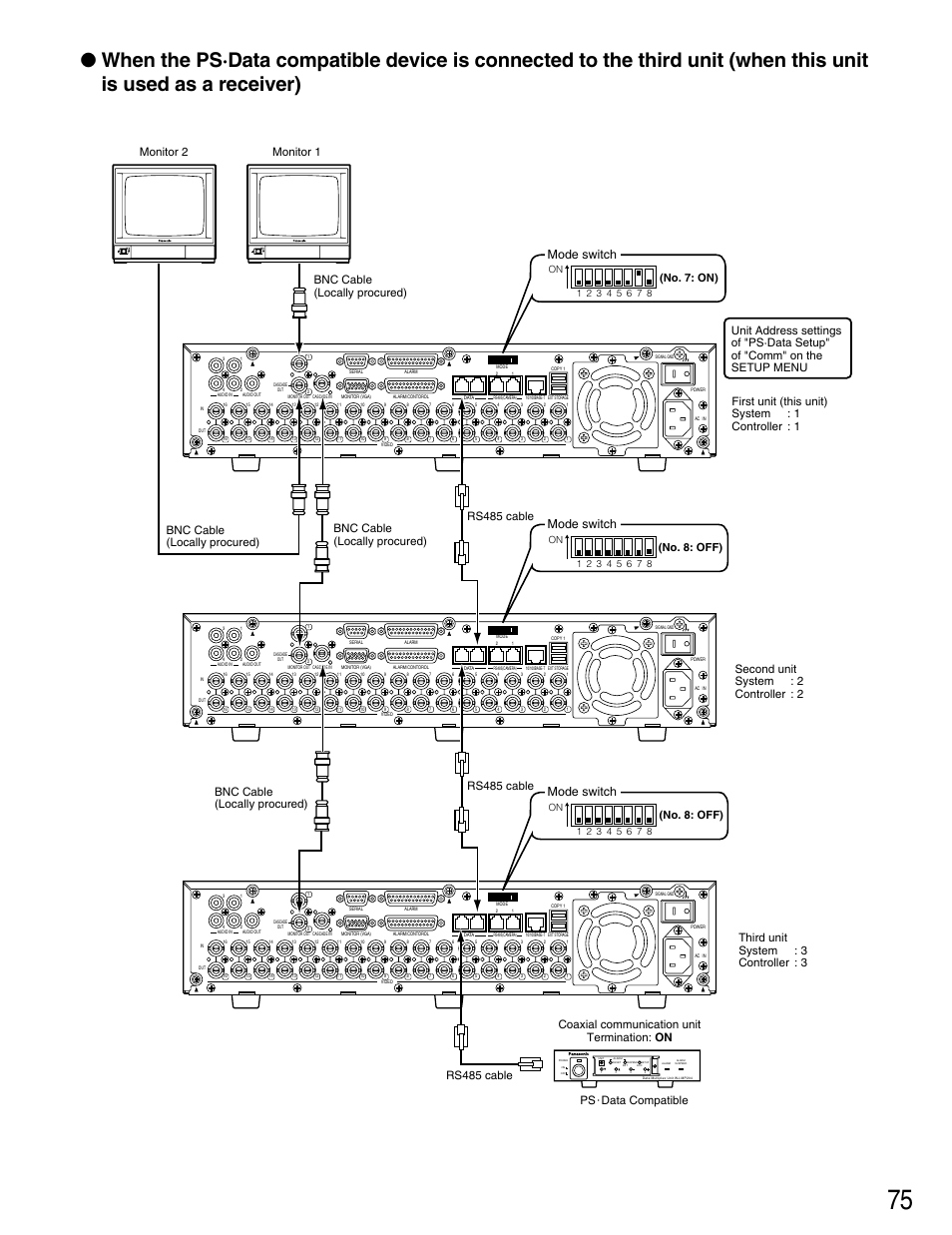 Mode switch, Data compatible monitor 2, No. 7: on) | No. 8: off) | Panasonic WJ-HD316 User Manual | Page 75 / 160