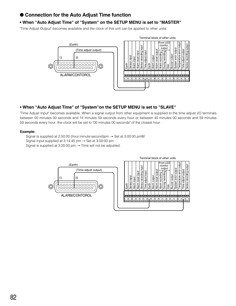 Connection for the auto adjust time function | Panasonic WJ-HD316 User Manual | Page 82 / 160