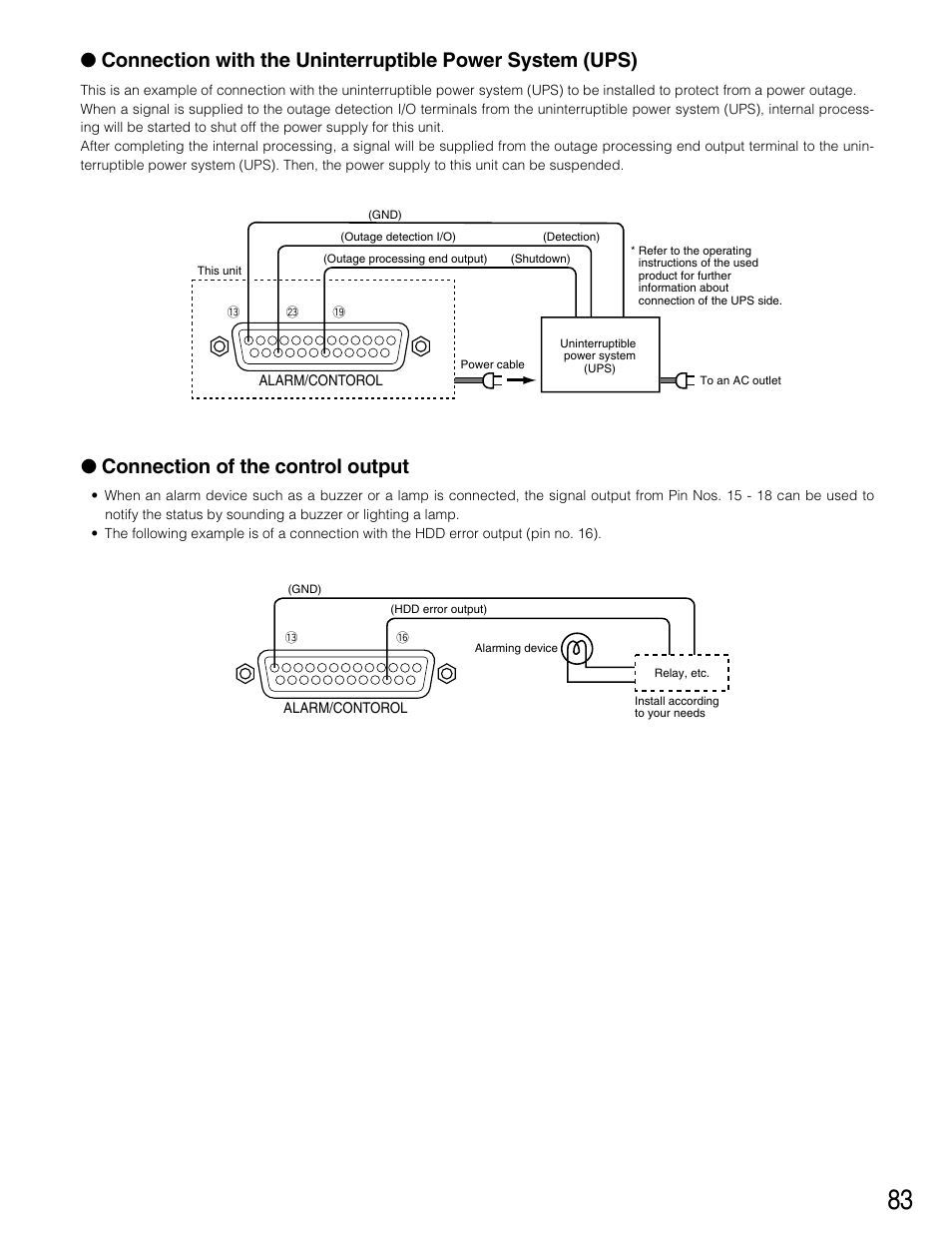 Connection of the control output | Panasonic WJ-HD316 User Manual | Page 83 / 160