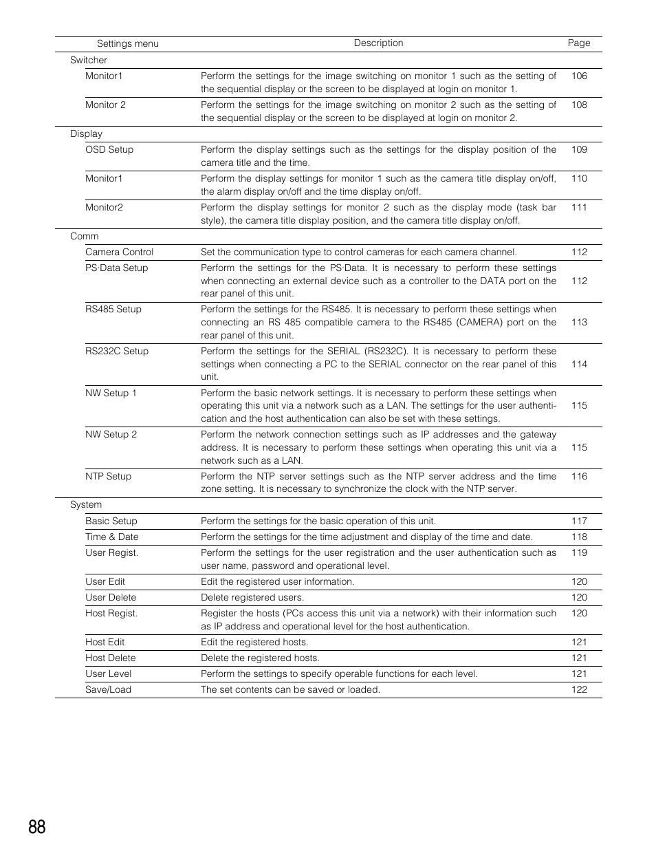 Panasonic WJ-HD316 User Manual | Page 88 / 160