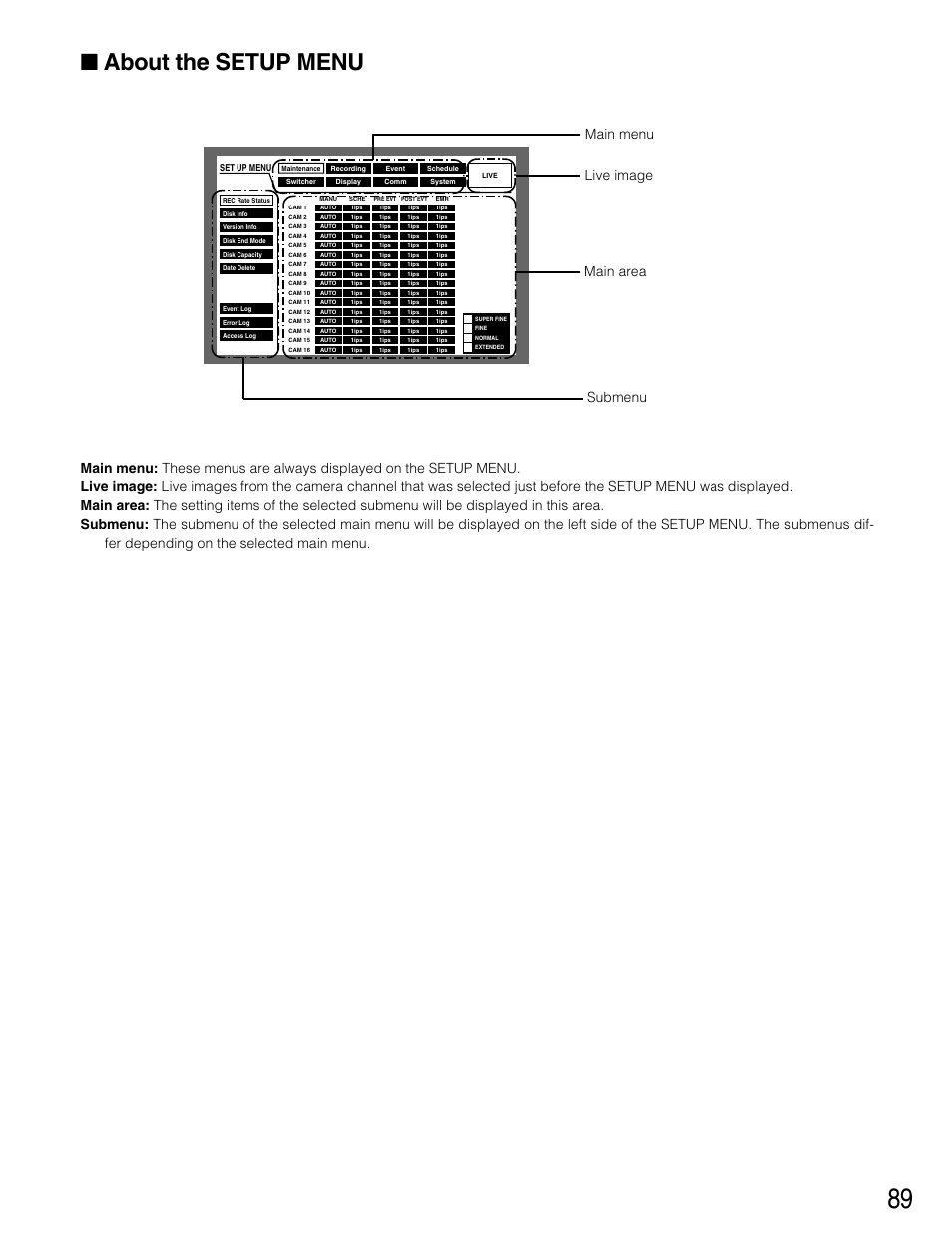 About the setup menu, Main menu submenu main area live image | Panasonic WJ-HD316 User Manual | Page 89 / 160