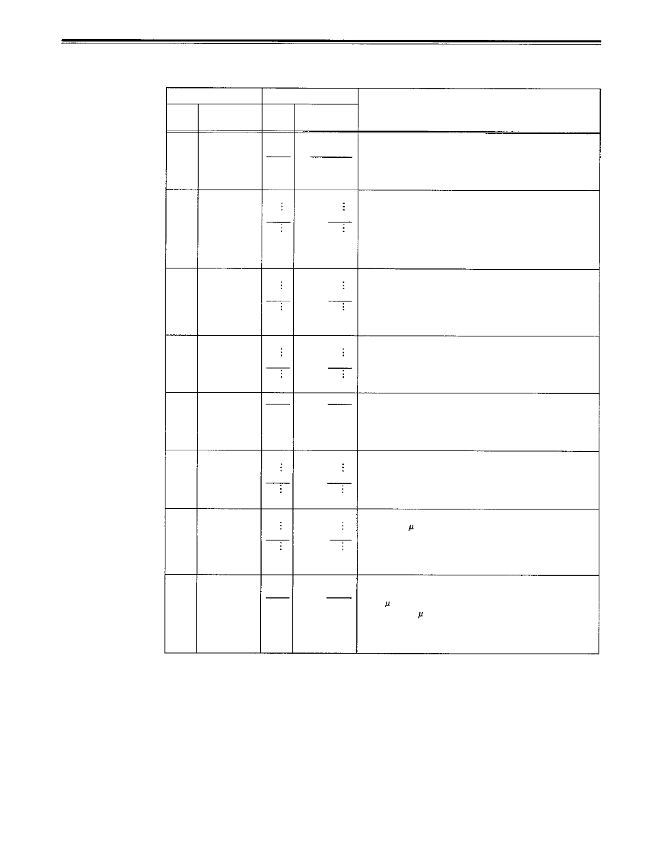 System menu, Setup (setting) menus, System menu <system | Panasonic AJ-PD950 User Manual | Page 46 / 87