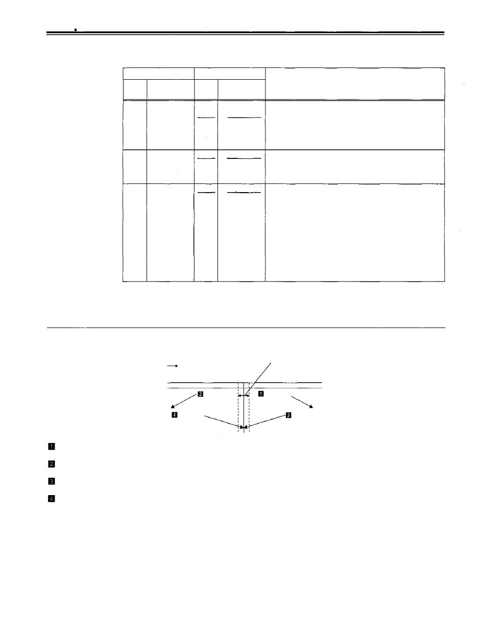 Setup menus, User menu, Operation | Panasonic AJ-PD950 User Manual | Page 50 / 87