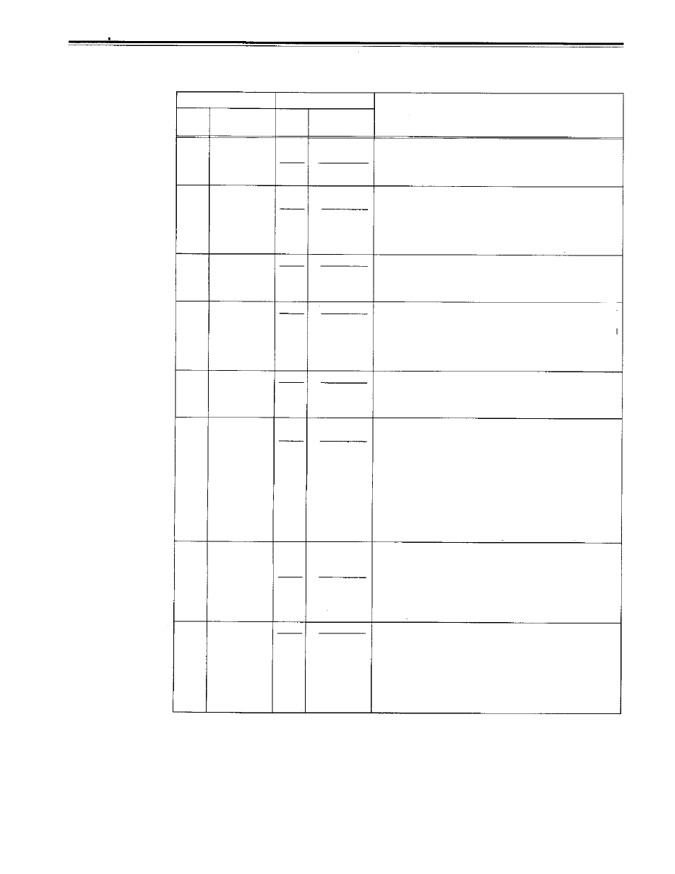 Edit menu, Setup menus, User menu | Edit | Panasonic AJ-PD950 User Manual | Page 52 / 87
