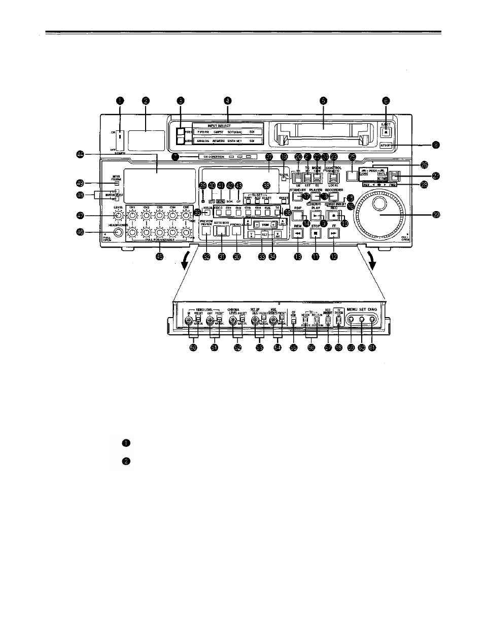 Controls and their functions, Front panel | Panasonic AJ-PD950 User Manual | Page 6 / 87