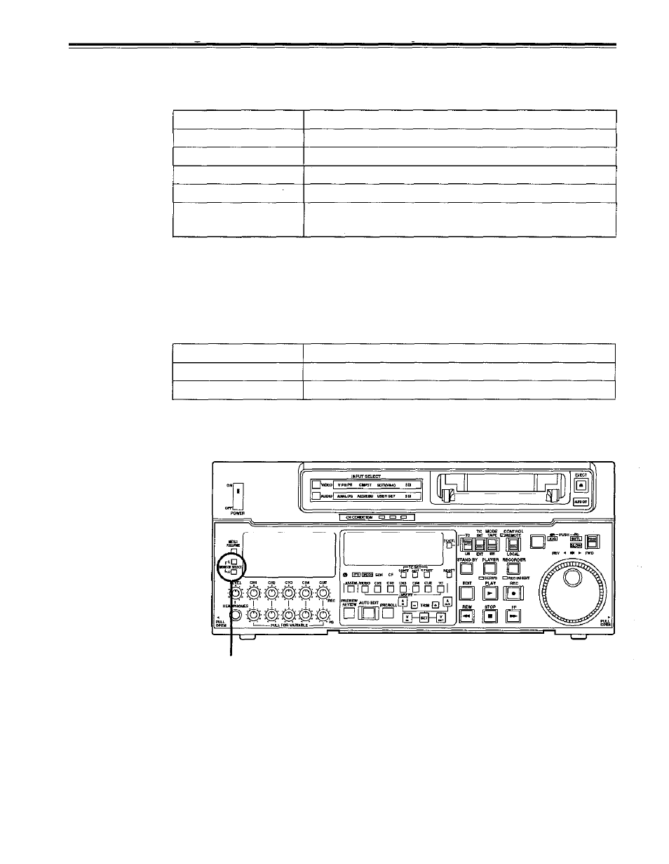 Audio recording channel, Monitor output channel | Panasonic AJ-PD950 User Manual | Page 68 / 87