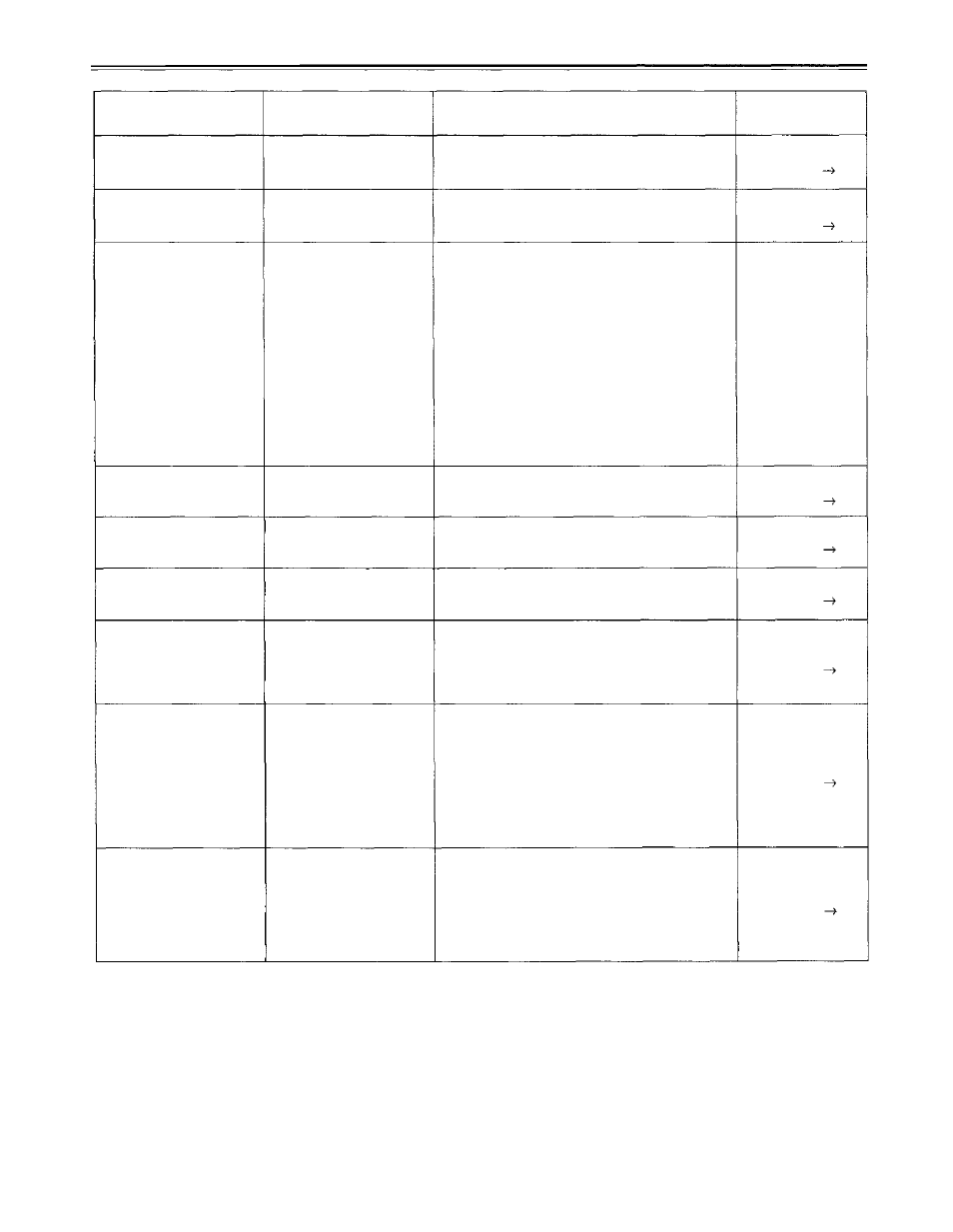 Table of auto off error messages | Panasonic AJ-PD950 User Manual | Page 74 / 87