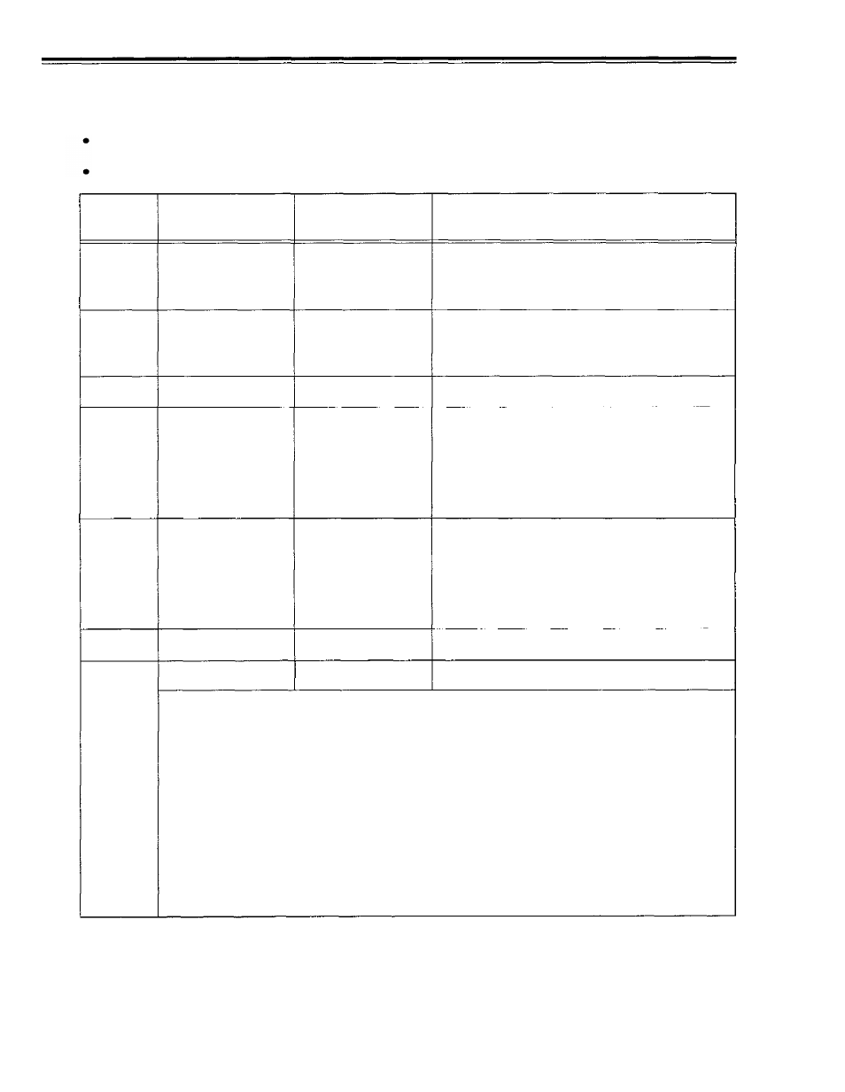 Command table | Panasonic AJ-PD950 User Manual | Page 79 / 87