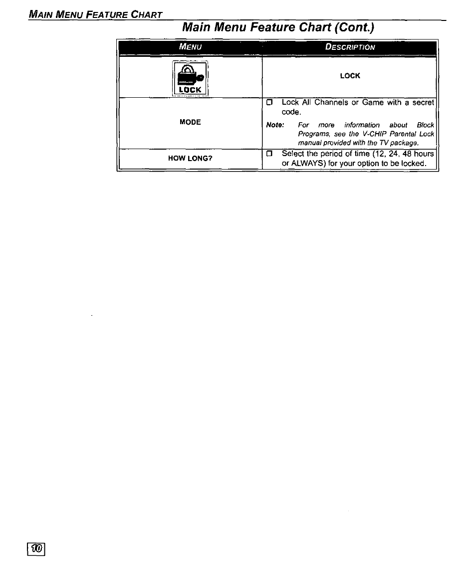 Main menu feature chart (cont) | Panasonic CT-27D10U User Manual | Page 12 / 36