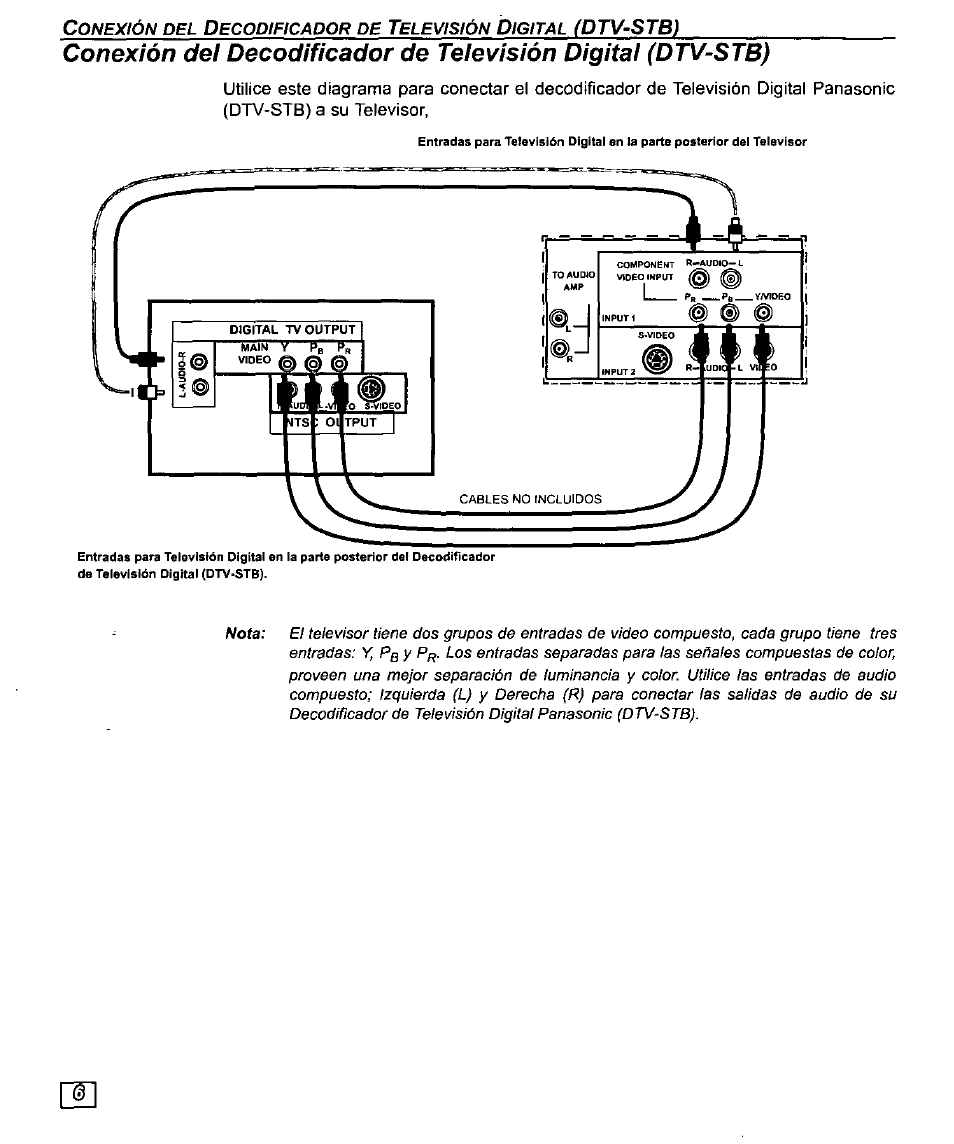 Panasonic CT-27D10U User Manual | Page 26 / 36