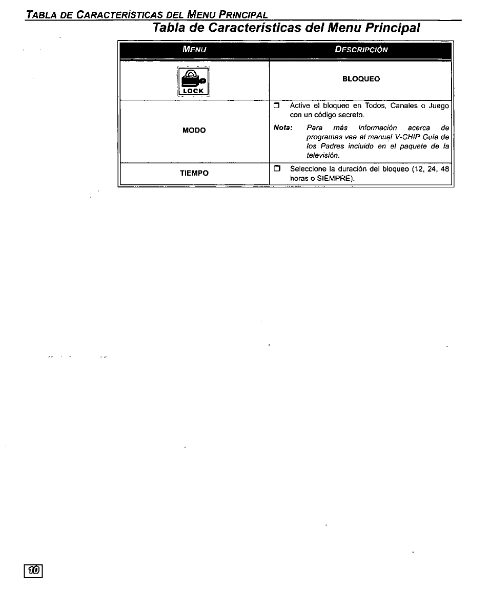 Tabla de características del menu principal | Panasonic CT-27D10U User Manual | Page 30 / 36