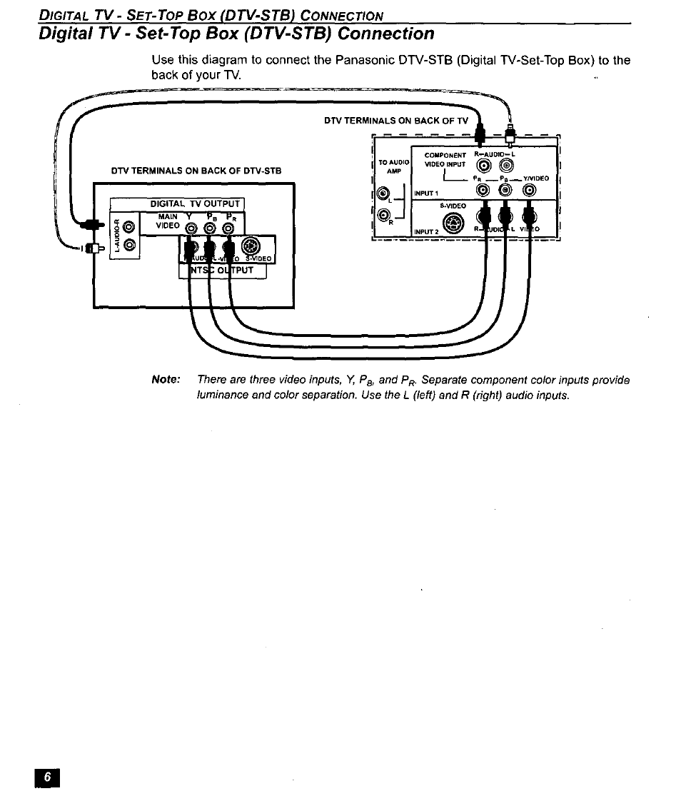 Digital tv, Set-top box (dtv-stb) connection, Dtv-stb) c | Panasonic CT-27D10U User Manual | Page 8 / 36