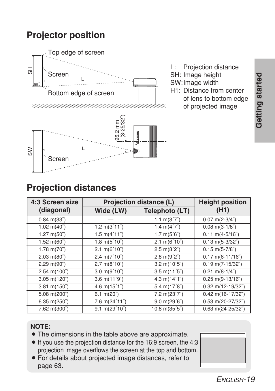 Projector position, Projection distances, 19 getting s tar ted | Panasonic PT-LB30U User Manual | Page 19 / 144