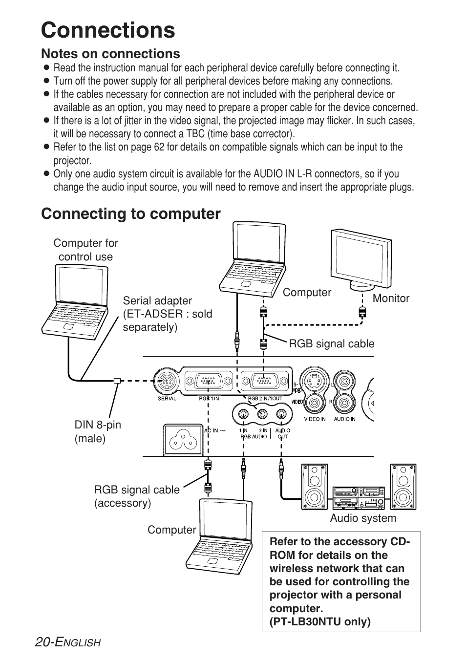 Connections, Connecting to computer | Panasonic PT-LB30U User Manual | Page 20 / 144