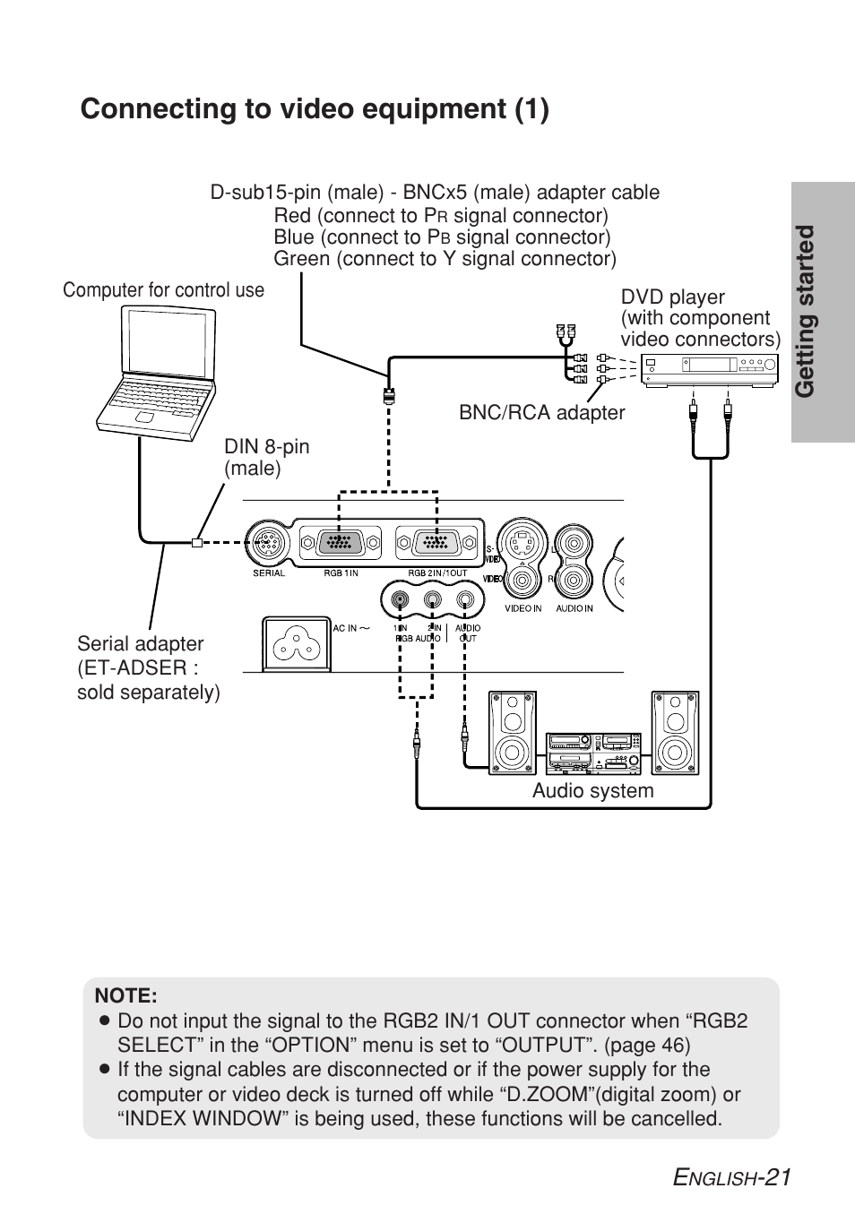 Connecting to video equipment (1), 21 getting s tar ted | Panasonic PT-LB30U User Manual | Page 21 / 144