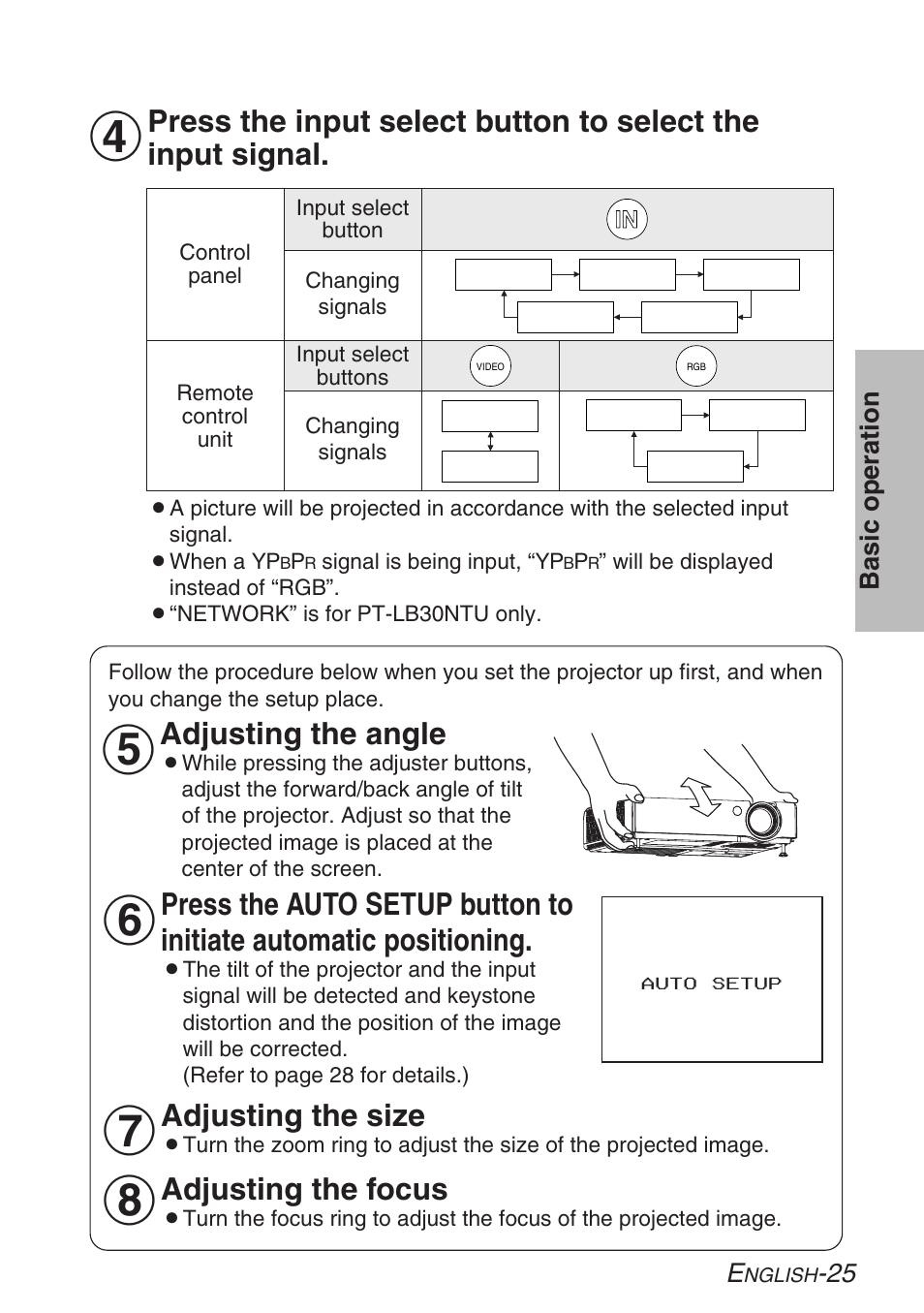 Adjusting the size, Adjusting the focus, Adjusting the angle | Panasonic PT-LB30U User Manual | Page 25 / 144