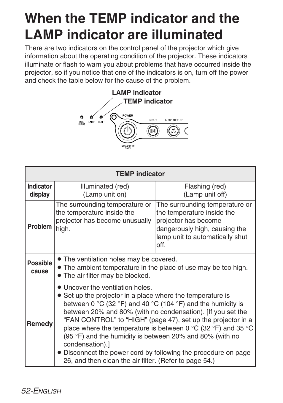 Care and maintenance | Panasonic PT-LB30U User Manual | Page 52 / 144