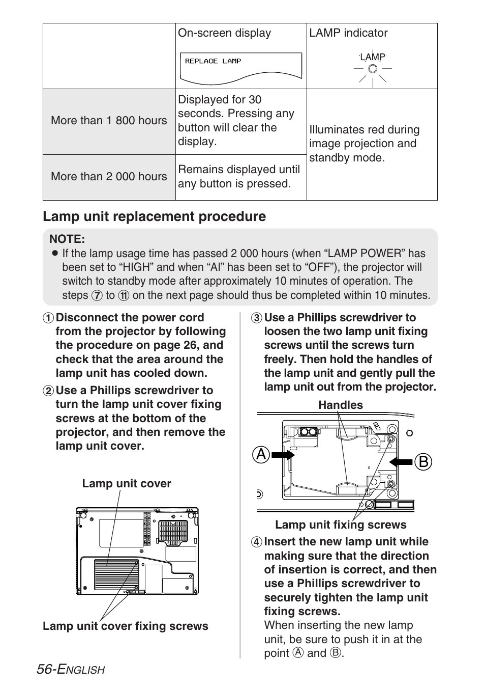 Lamp unit replacement procedure | Panasonic PT-LB30U User Manual | Page 56 / 144