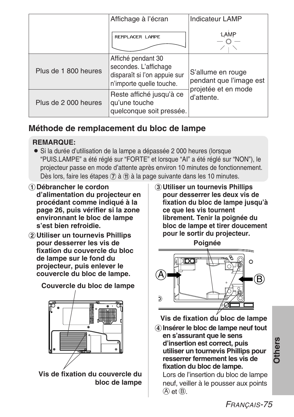 Panasonic PT-LB30U User Manual | Page 75 / 144