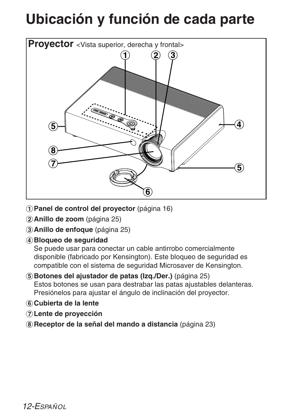 Ubicacion y funcion de cada parte, Ubicación y función de cada parte, Proyector | Panasonic PT-LB30U User Manual | Page 88 / 144