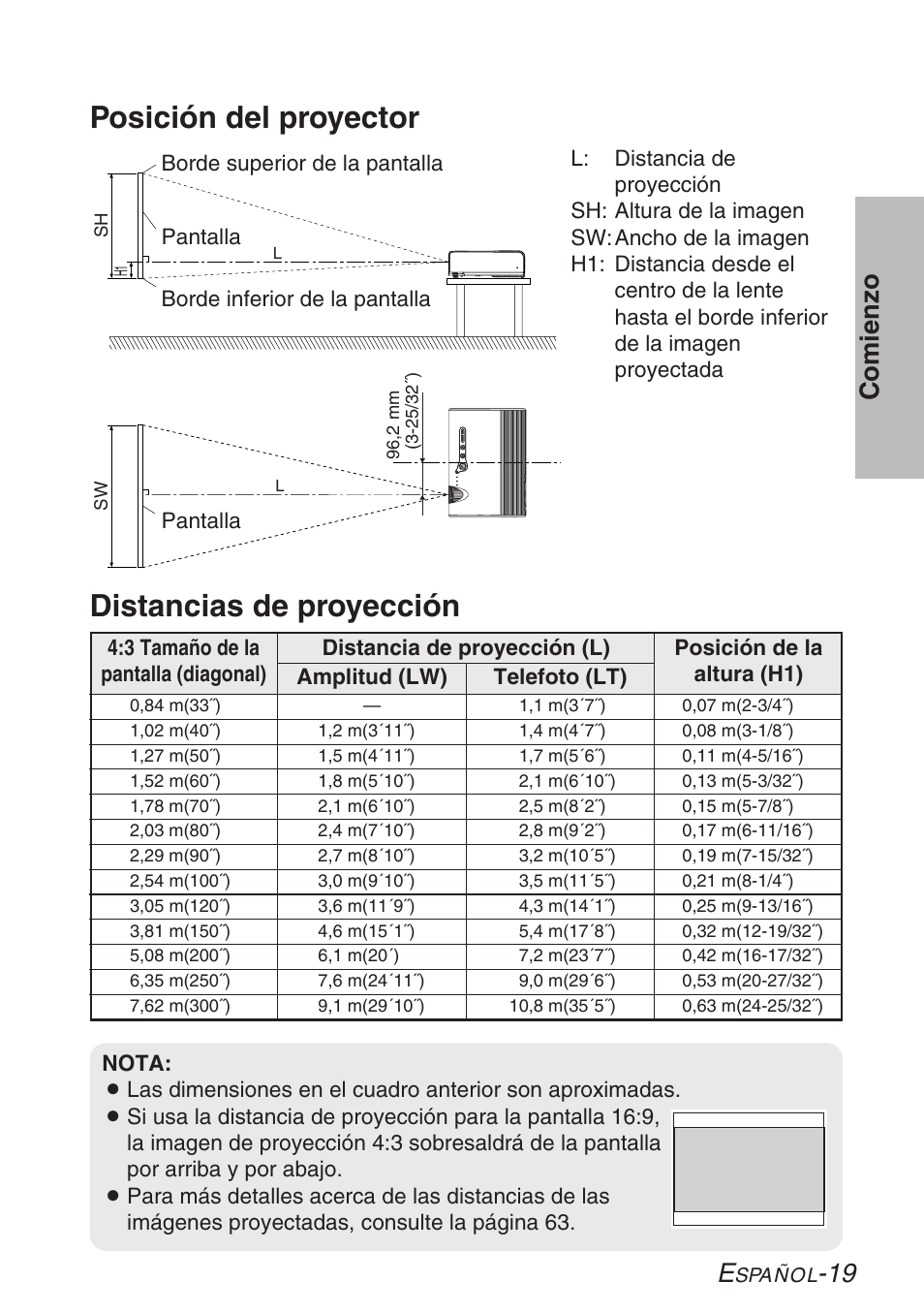 Posición del proyector, Distancias de proyección, 19 comienzo | Panasonic PT-LB30U User Manual | Page 95 / 144