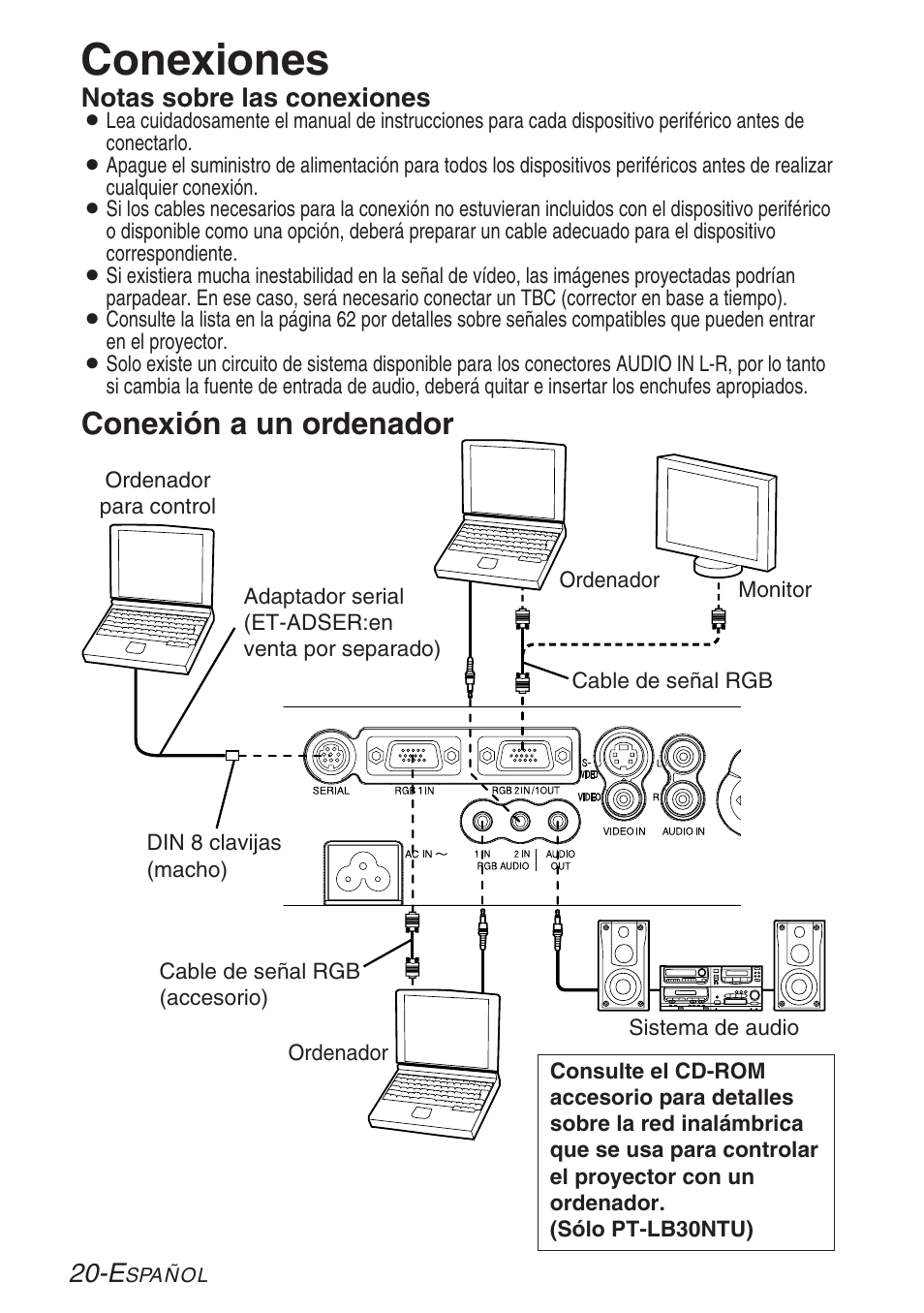 Conexiones, Conexión a un ordenador, Notas sobre las conexiones | Panasonic PT-LB30U User Manual | Page 96 / 144