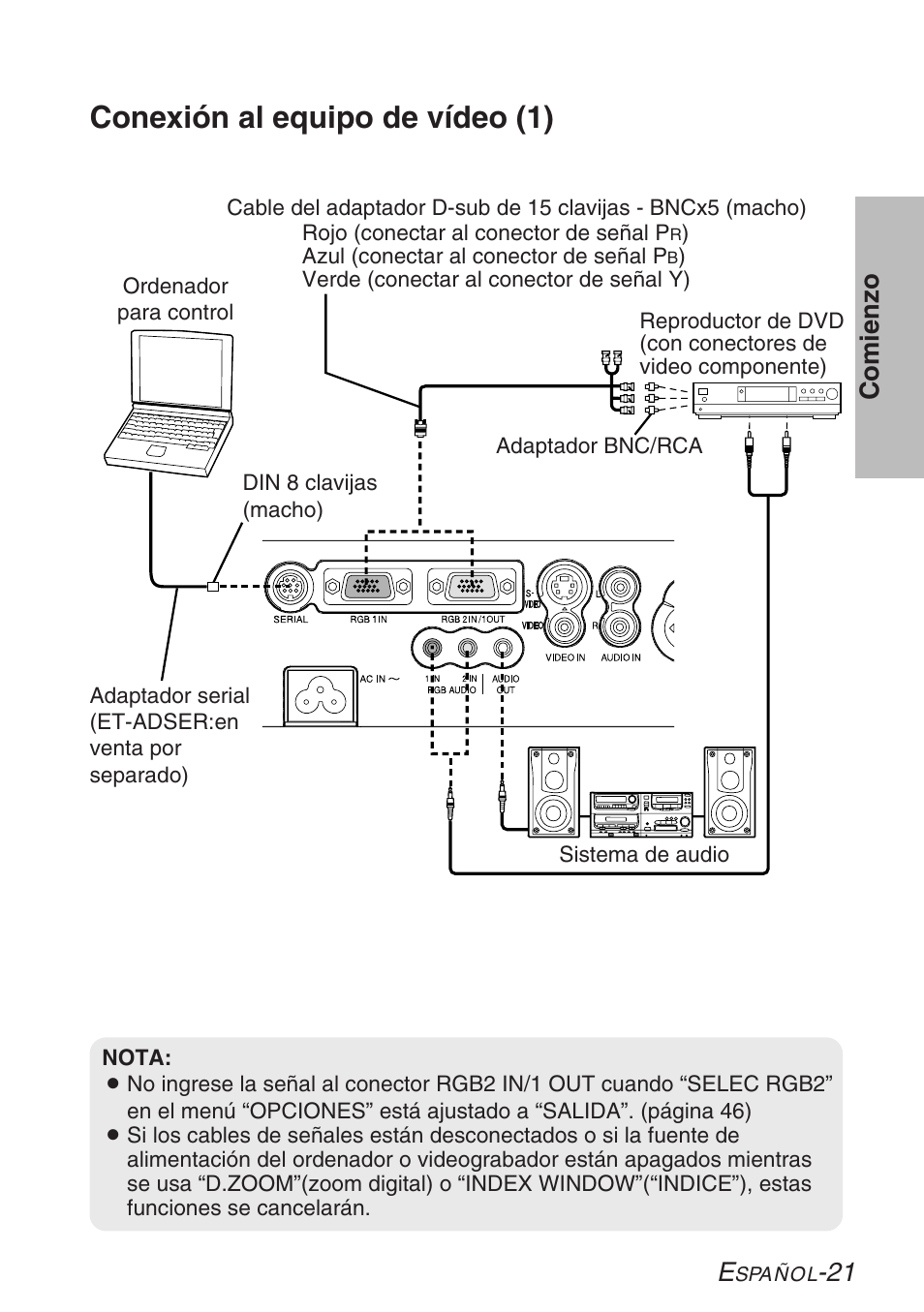 Conexión al equipo de vídeo (1), 21 comienzo | Panasonic PT-LB30U User Manual | Page 97 / 144