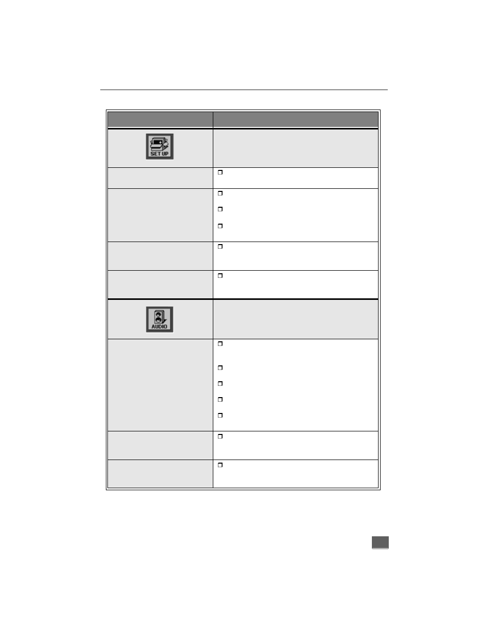 Tabla de caracteristicas del menu principal, Tabla de caracteristicas del menú principal | Panasonic CT-27G6 User Manual | Page 25 / 32