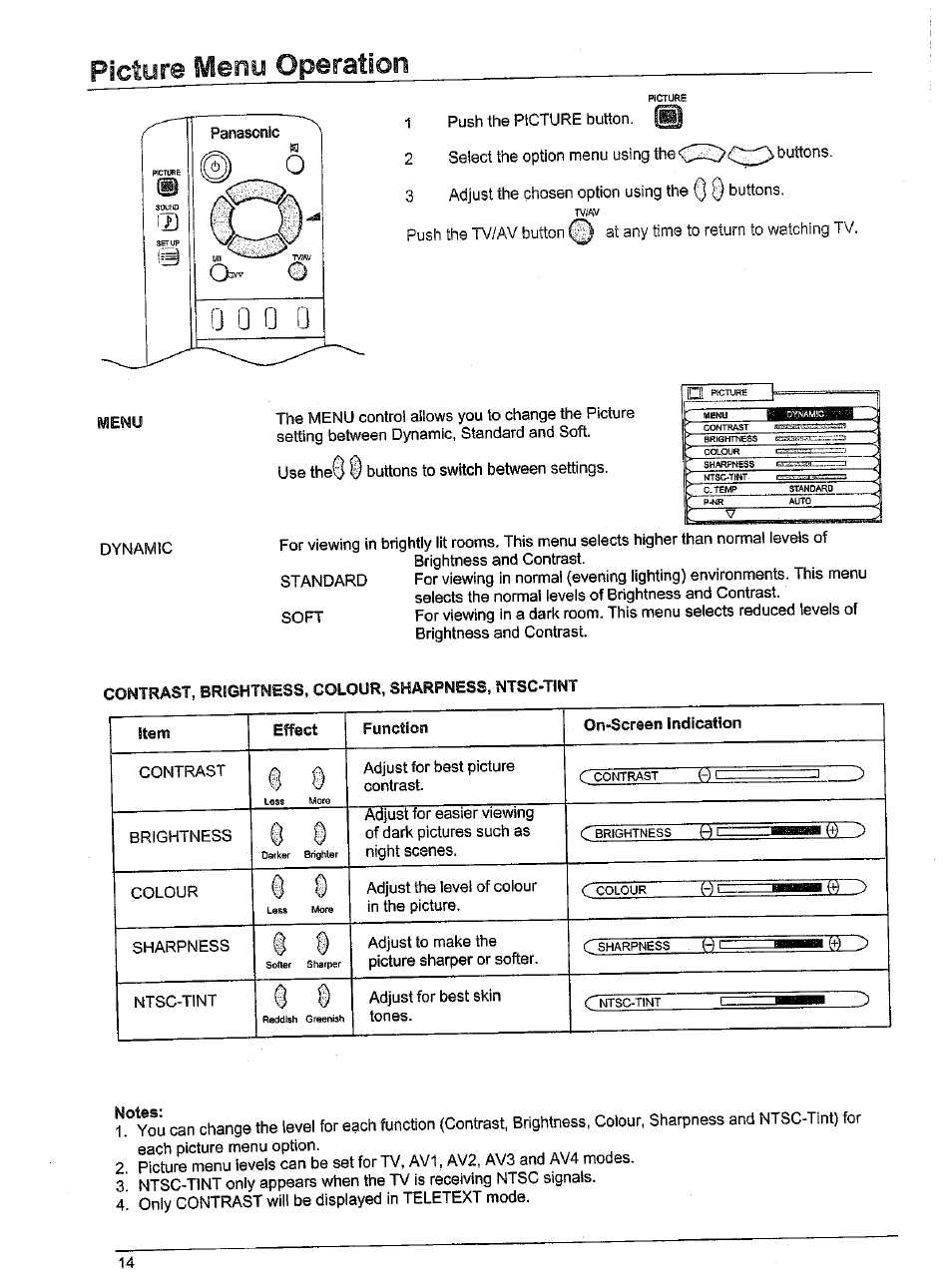 Picture menu operation, Item effect, On-screen indication | Panasonic TX-86W100A User Manual | Page 14 / 48
