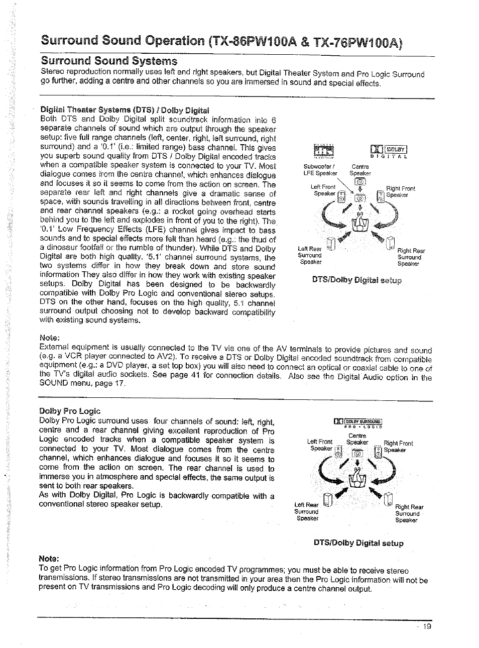 Surround sound systems | Panasonic TX-86W100A User Manual | Page 19 / 48