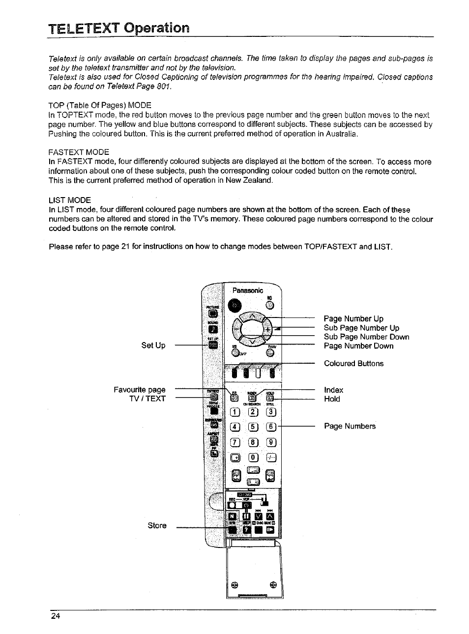 Teletext operation | Panasonic TX-86W100A User Manual | Page 24 / 48