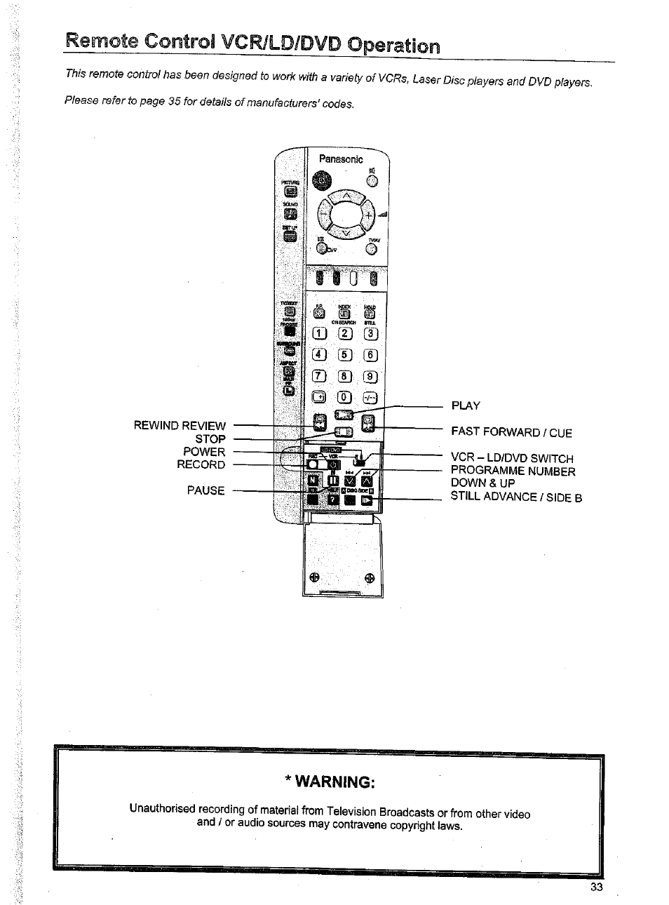 Remote control vcr/ld/dvd operation, Control vcr/ld/dvd operation, Remote | Warning | Panasonic TX-86W100A User Manual | Page 33 / 48
