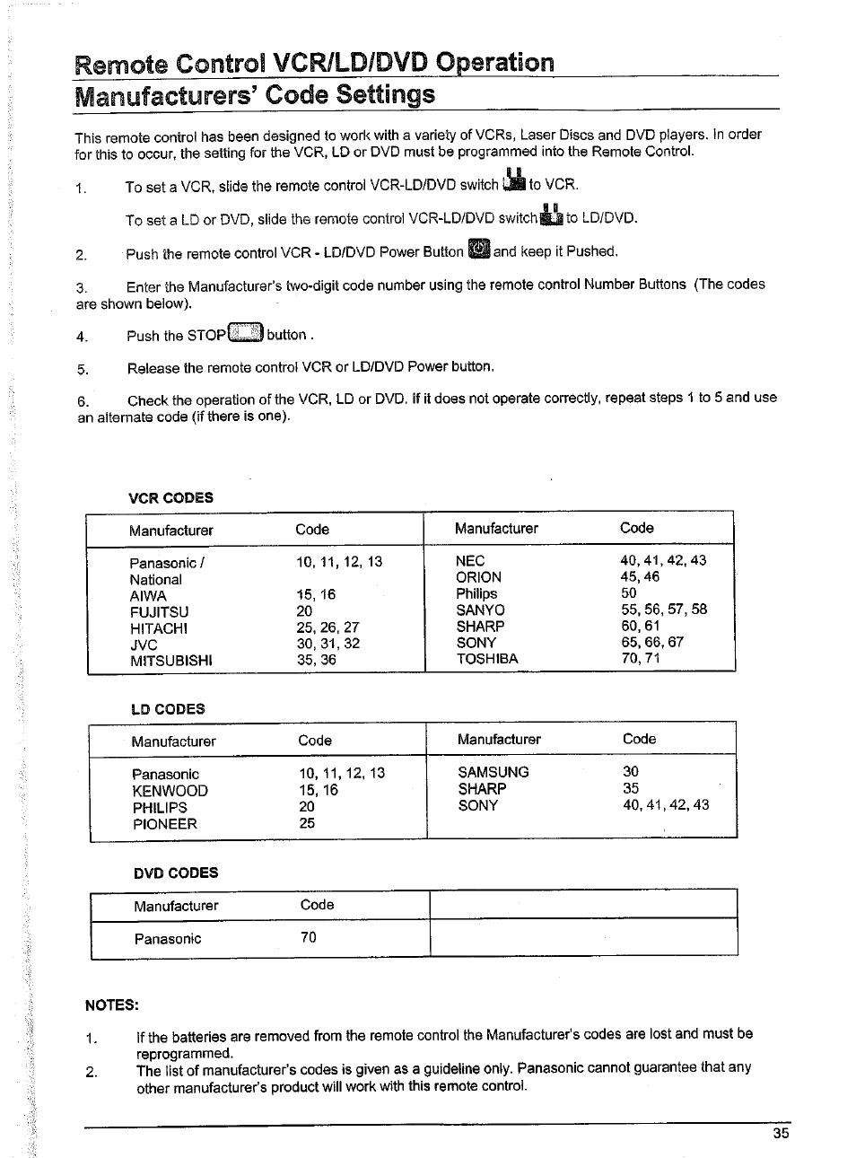 Panasonic TX-86W100A User Manual | Page 35 / 48