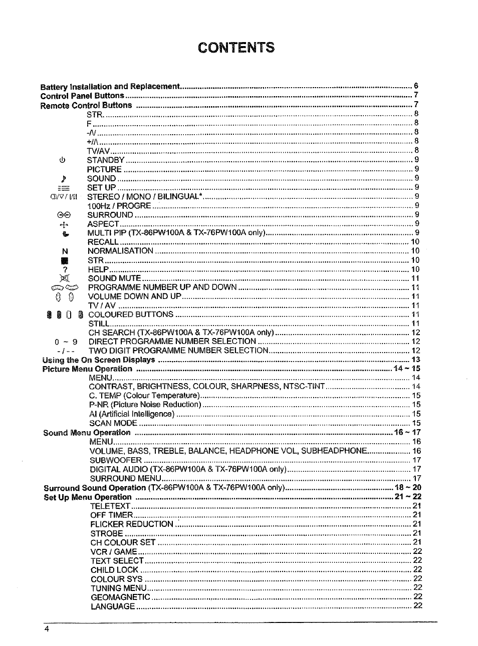 Panasonic TX-86W100A User Manual | Page 4 / 48