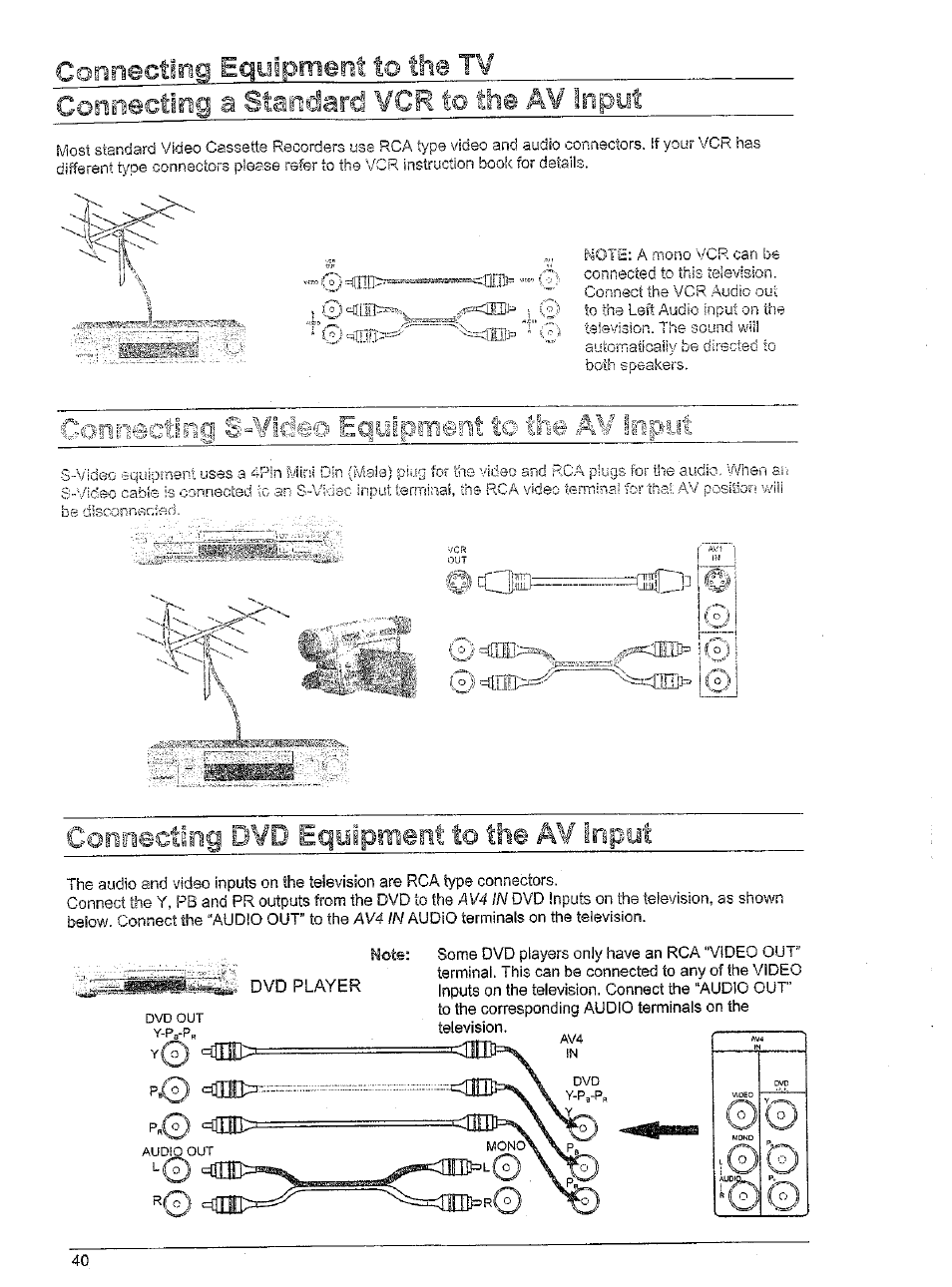 Coiinectieics s“¥ideo eauiomenì to the, Input | Panasonic TX-86W100A User Manual | Page 40 / 48