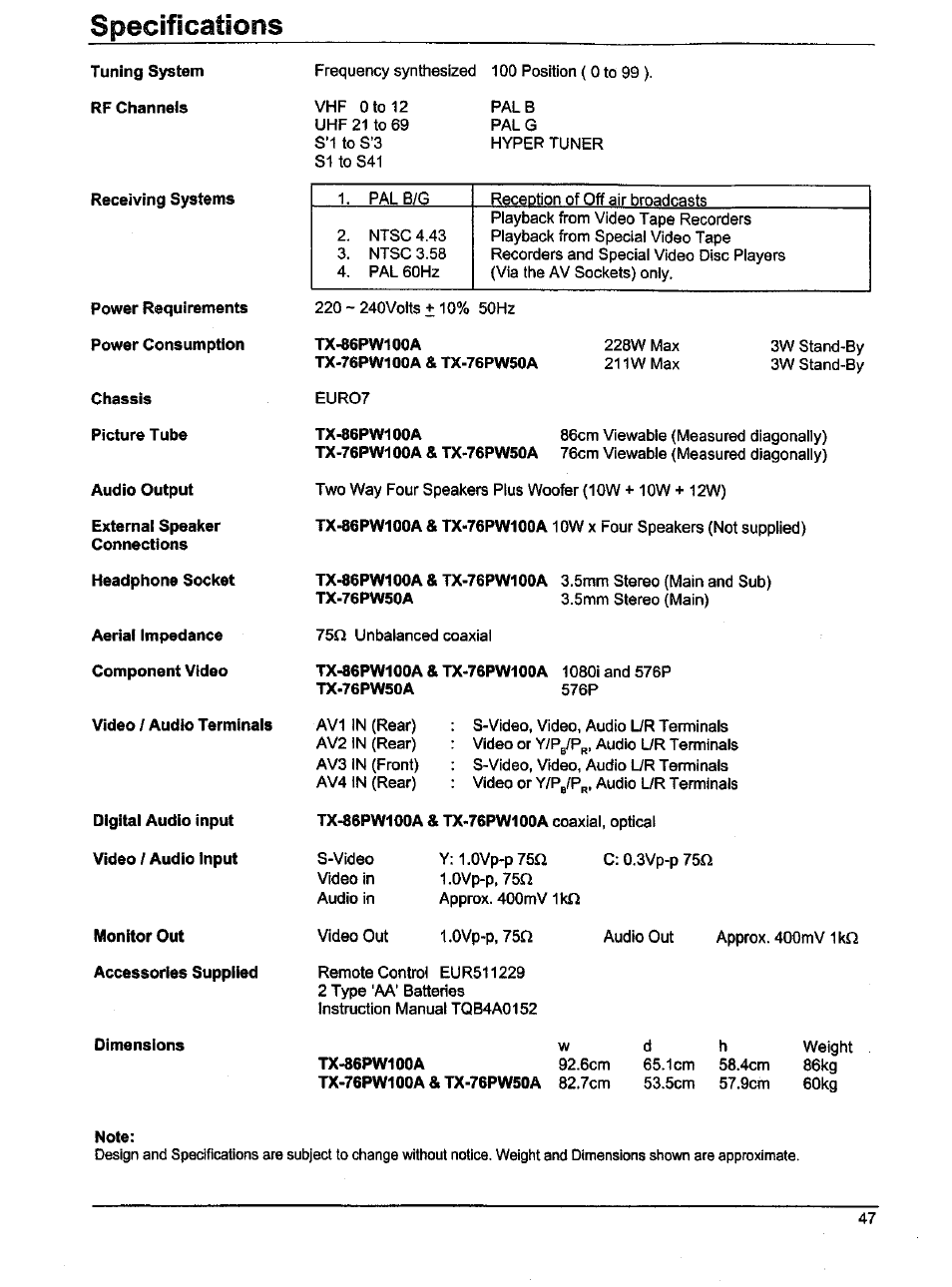 Specifications | Panasonic TX-86W100A User Manual | Page 47 / 48