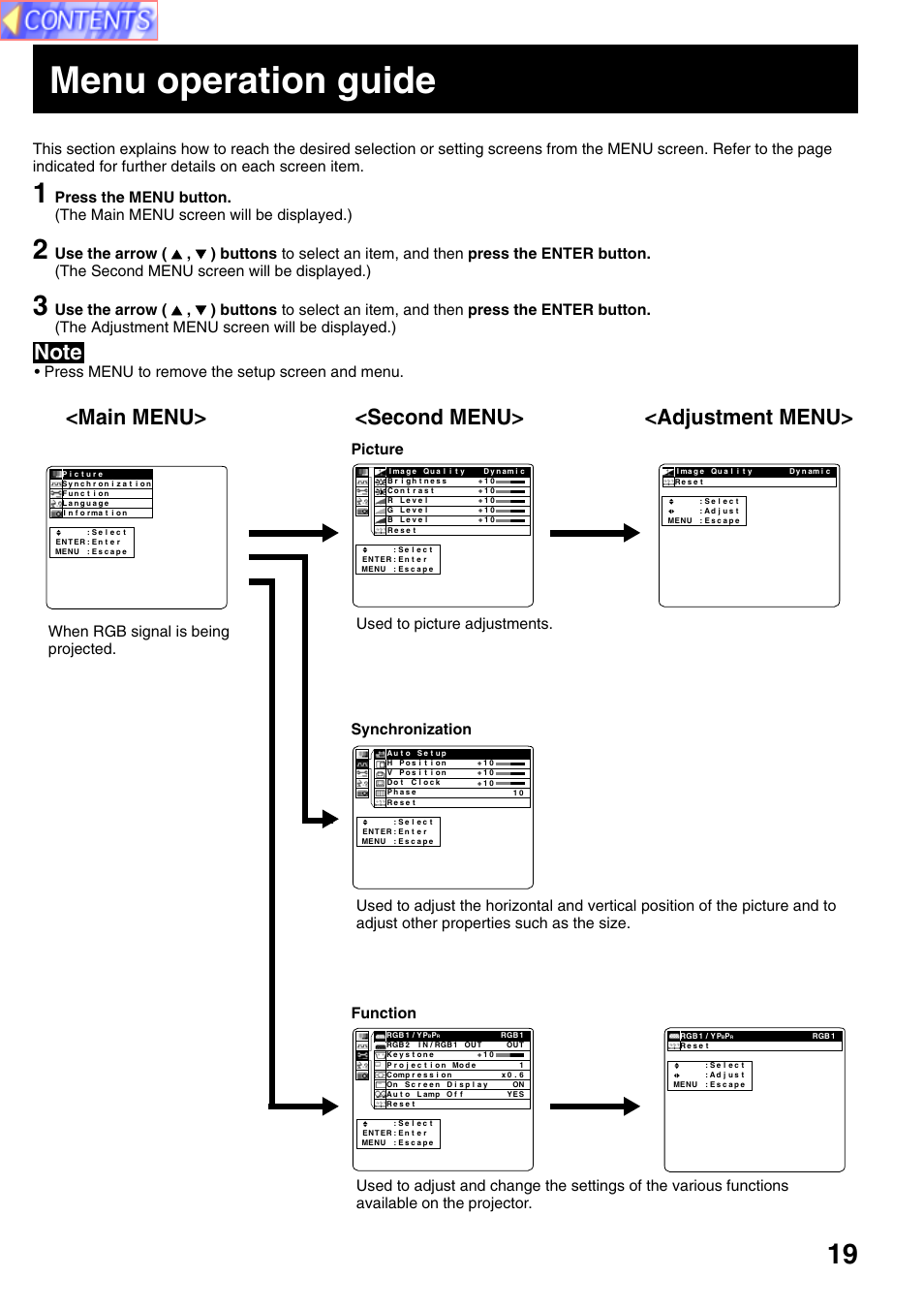 Menu operation guide, Main menu> <second menu> <adjustment menu, When rgb signal is being projected | Picture synchronization function | Panasonic PT-L759VU User Manual | Page 19 / 68