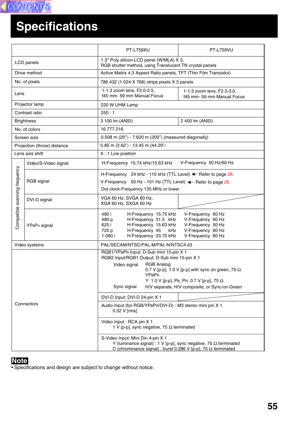 Specifications | Panasonic PT-L759VU User Manual | Page 55 / 68